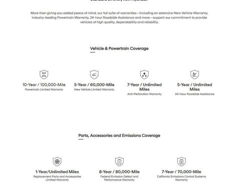 Used 2025 Hyundai Santa Fe Limited image 5