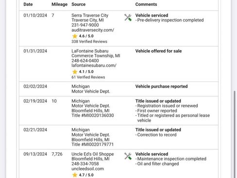 Used 2024 Subaru Crosstrek 2.0i Premium image 50