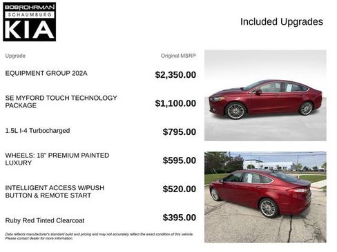 Used 2015 Ford Fusion SE w/ Equipment Group 202A FWD image 4