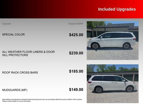 Used 2020 Toyota Sienna XLE Premium AWD/4WD image 4
