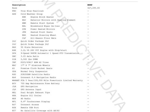 Used 2016 Jeep Cherokee Latitude w/ Cold Weather Group image 11