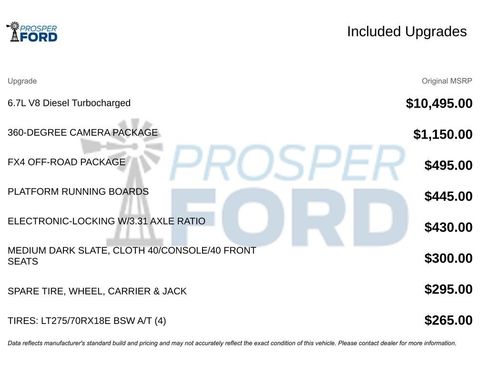 Used 2024 Ford F250 XLT w/ 360-Degree Camera Package image 3