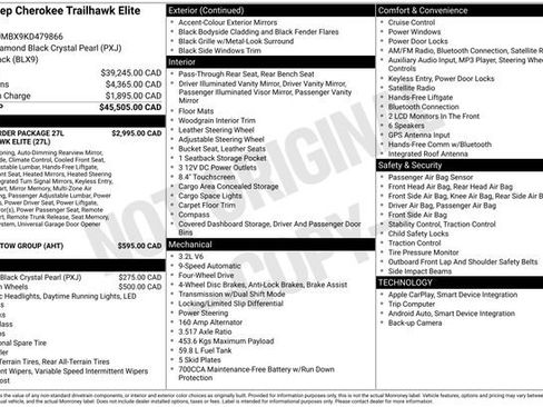 Used 2019 Jeep Cherokee Trailhawk image 6