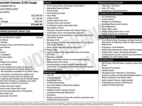 Used 2014 Chevrolet Camaro Z/28 RWD image 2