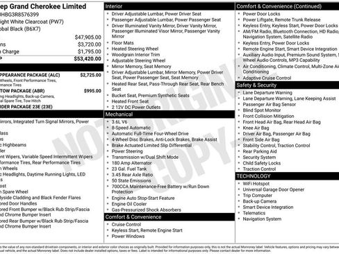 Used 2024 Jeep Grand Cherokee Limited w/ Black Appearance Package AWD/4WD image 4
