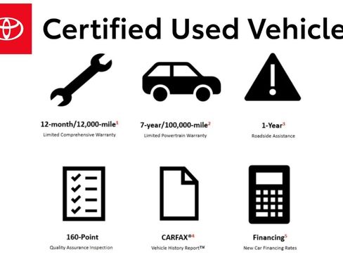 Certified 2023 Toyota RAV4 XLE w/ Convenience Package AWD/4WD image 2