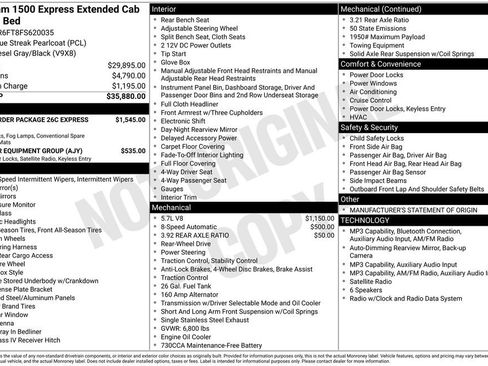 Used 2015 RAM 1500 Express RWD image 31