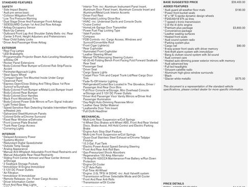 Used 2017 Audi A4 2.0T Premium Plus w/ Premium Plus Package image 2