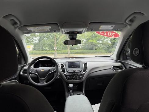 Used 2023 Chevrolet Equinox LS FWD image 36