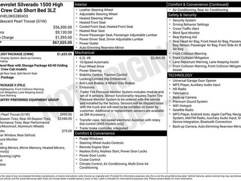 Used 2019 Chevrolet Silverado 1500 High Country w/ Technology Package AWD/4WD image 2