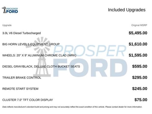 Used 2022 RAM 1500 Lone Star image 3