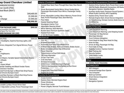 Used 2025 Jeep Grand Cherokee Limited w/ Trailer Tow Package AWD/4WD image 28