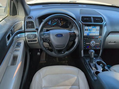 Used 2018 Ford Explorer Limited w/ Ford Safe & Smart Package FWD image 28