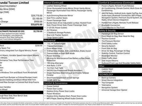 Used 2017 Hyundai Tucson Limited w/ Limited Ultimate Package 03 image 11