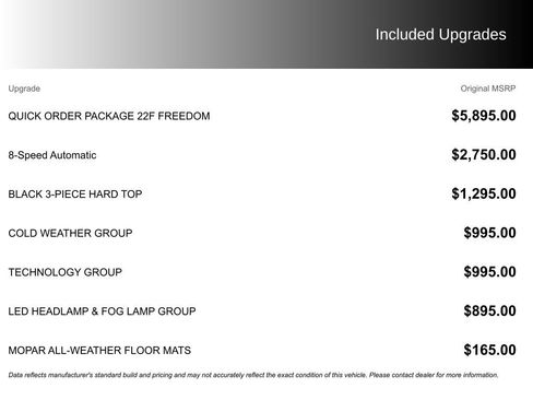 Used 2020 Jeep Wrangler Unlimited Sport image 6