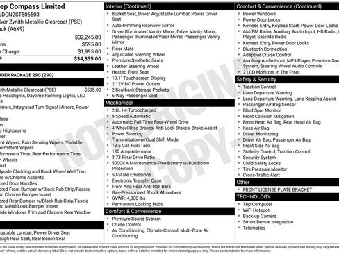 Used 2025 Jeep Compass Limited image 37