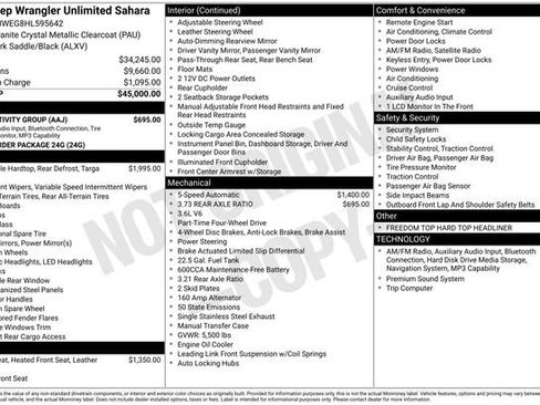 Used 2017 Jeep Wrangler Unlimited Sahara w/ Connectivity Group image 12