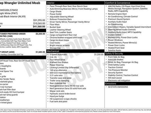 Used 2013 Jeep Wrangler Unlimited Sahara image 32