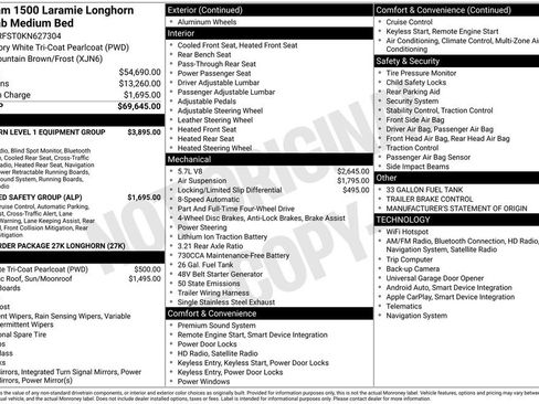 Used 2019 RAM 1500 Limited image 10