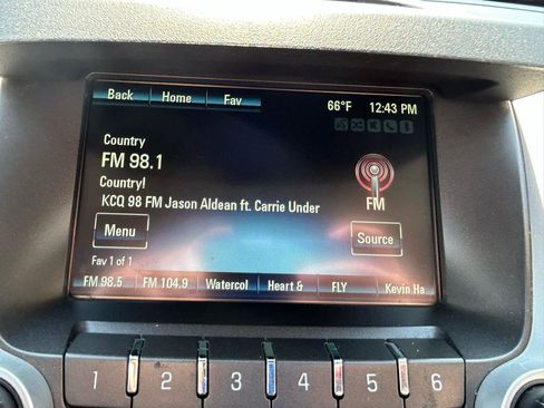 Used 2013 Chevrolet Equinox LTZ AWD/4WD image 23