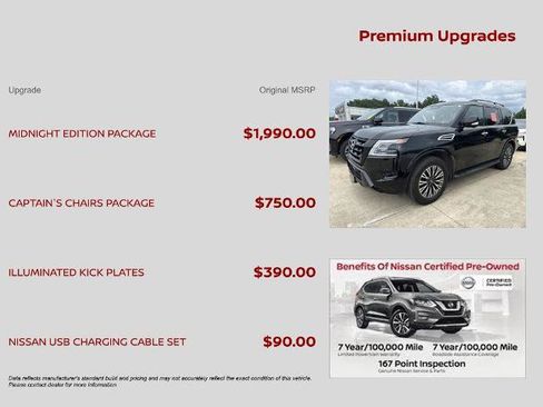 Certified 2024 Nissan Armada SL w/ Midnight Edition Package RWD image 3