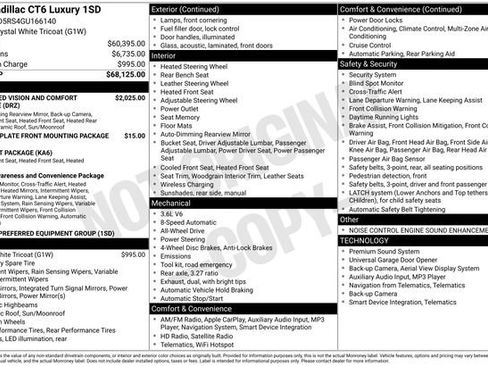 Used 2016 Cadillac CT6 Luxury image 39