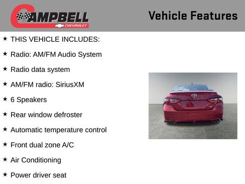 Used 2022 Toyota Camry SE image 5