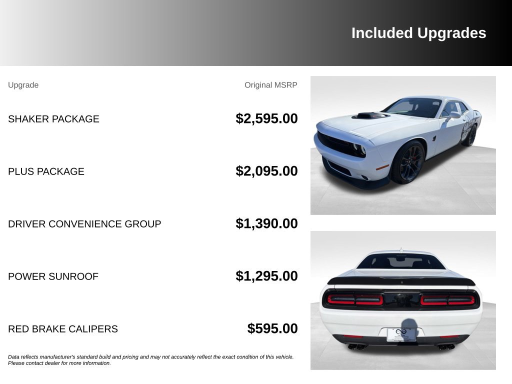 Used 2022 Dodge Challenger R/T Scat Pack w/ Shaker Package RWD image 6