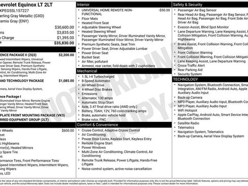 Used 2025 Chevrolet Equinox LT w/ Convenience Package II AWD/4WD image 12
