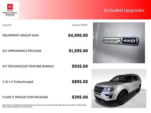 Used 2018 Ford Explorer XLT w/ Equipment Group 202A AWD/4WD image 5
