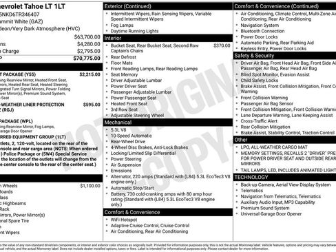New 2026 Chevrolet Tahoe LT w/ Comfort Package RWD image 53