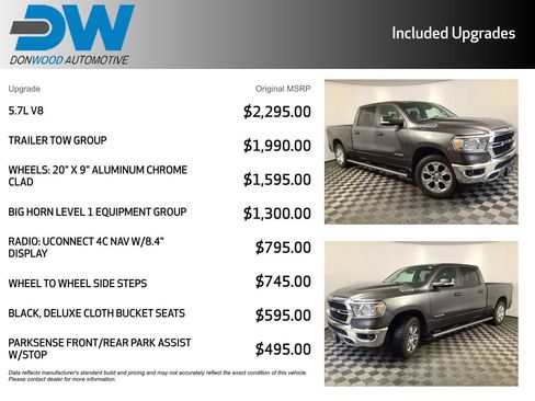 Used 2021 RAM 1500 Big Horn w/ Trailer Tow Group image 6