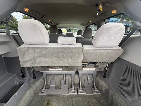 Used 2015 Toyota Sienna LE FWD image 19