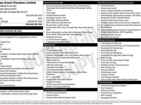 Used 2023 Jeep Grand Cherokee Limited AWD/4WD image 6