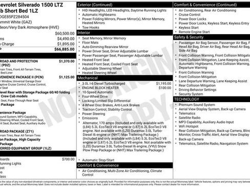 Used 2023 Chevrolet Silverado 1500 LTZ AWD/4WD image 40