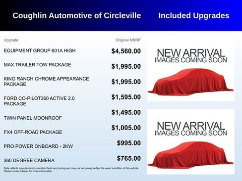 Used 2021 Ford F150 King Ranch w/ Equipment Group 601A High image 2