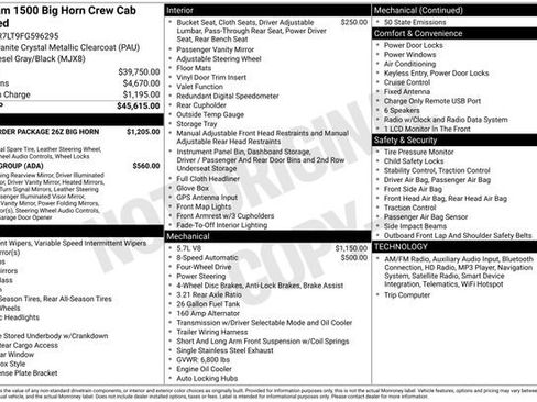 Used 2015 RAM 1500 Big Horn image 19