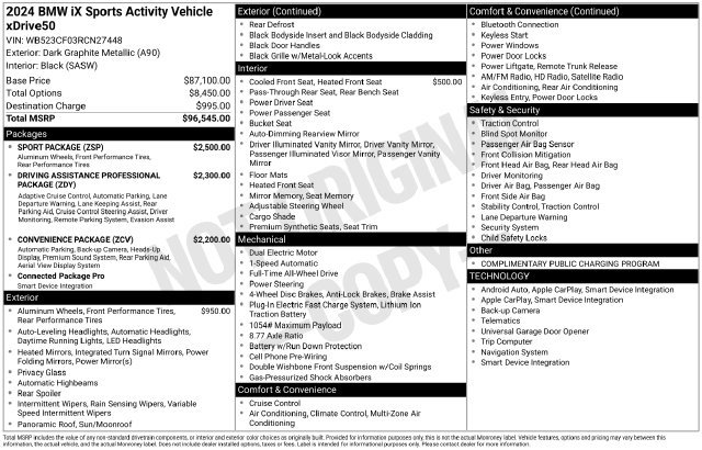 Certified 2024 BMW iX xDrive50 w/ Sport Package AWD/4WD image 38