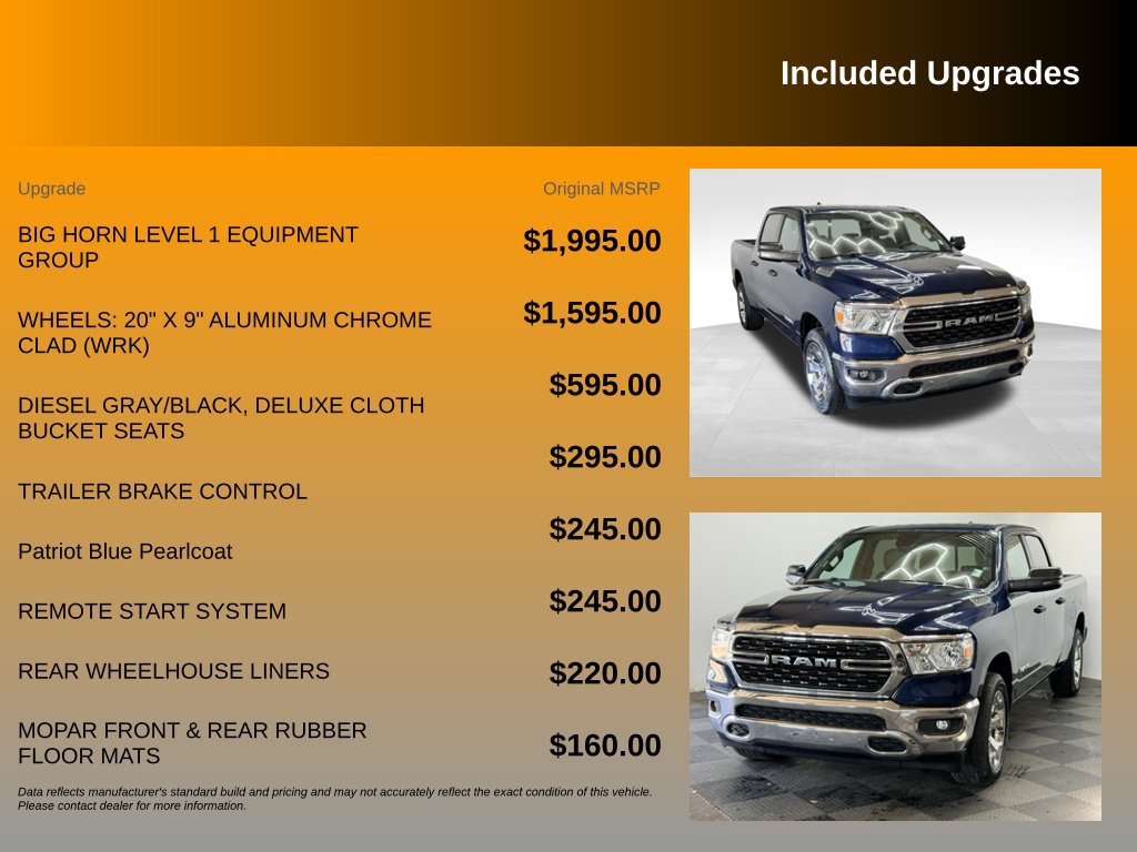 Used 2023 RAM 1500 Big Horn AWD/4WD image 10