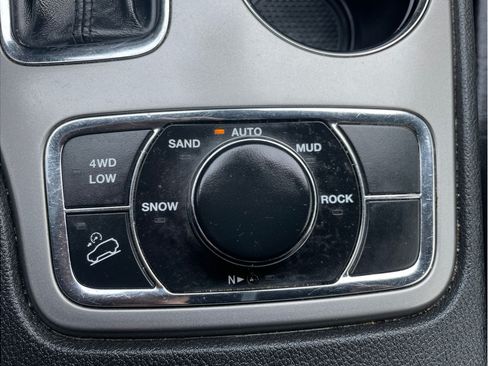 Used 2020 Jeep Grand Cherokee Limited w/ Luxury Group II AWD/4WD image 25