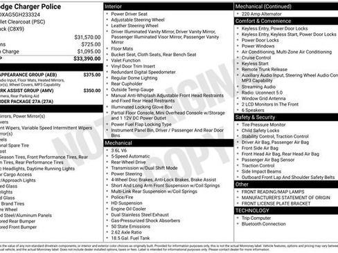Used 2016 Dodge Charger Police w/ Street Appearance Group RWD image 7