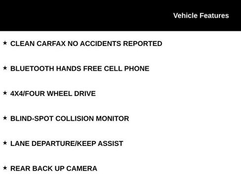 Used 2021 Jeep Renegade Sport image 3