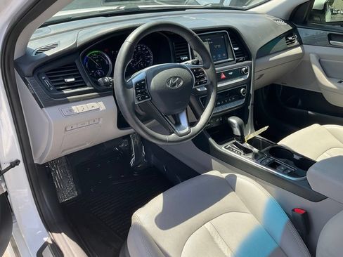 Used 2019 Hyundai Sonata Limited FWD image 6