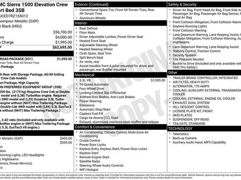 Used 2024 GMC Sierra 1500 Elevation w/ X31 Off-Road Package AWD/4WD image 45