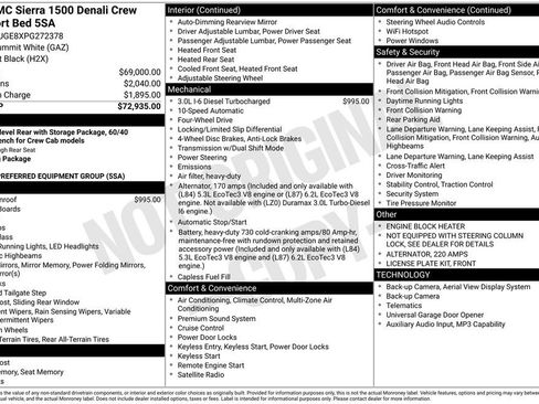 Used 2023 GMC Sierra 1500 Denali AWD/4WD image 1