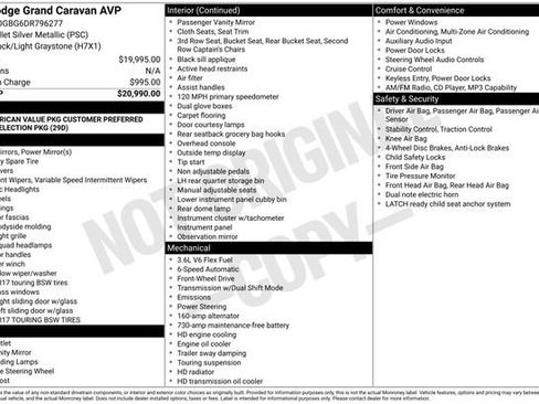 Used 2013 Dodge Grand Caravan American Value Package image 30