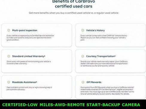 Certified 2016 GMC Terrain SLE image 18