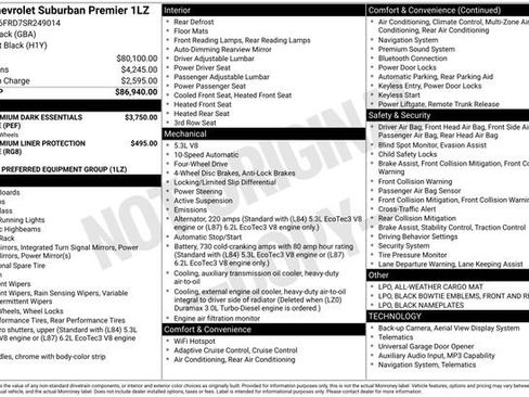 Used 2025 Chevrolet Suburban Premier AWD/4WD image 20