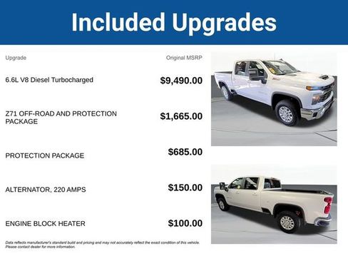 Used 2024 Chevrolet Silverado 2500 LT image 5