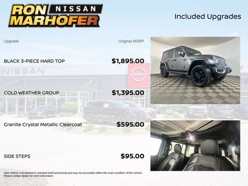 Used 2023 Jeep Wrangler Unlimited Sahara w/ Cold Weather Group AWD/4WD image 6